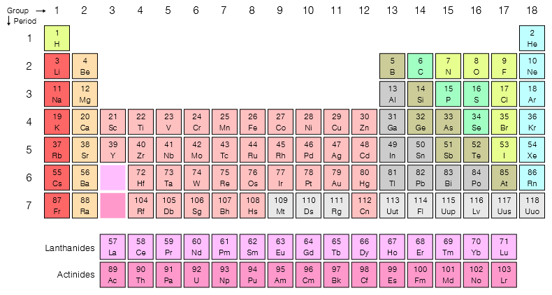 Periodic_table.png